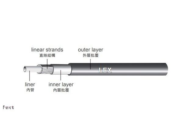 Joel | Yderkabel Gear | 4mm | 2,5m Langt | Hvid